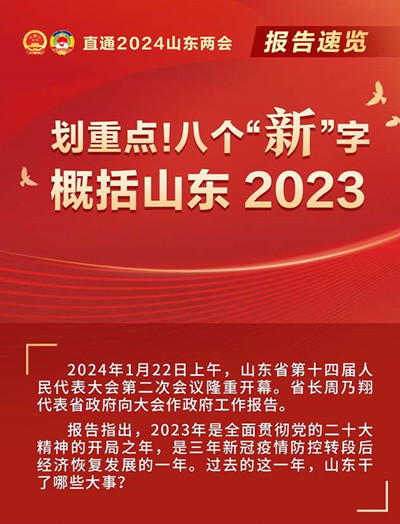 劃重點(diǎn)！八個(gè)“新”字概括山東2023